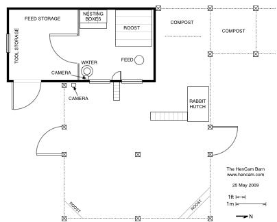 small barn floor plans