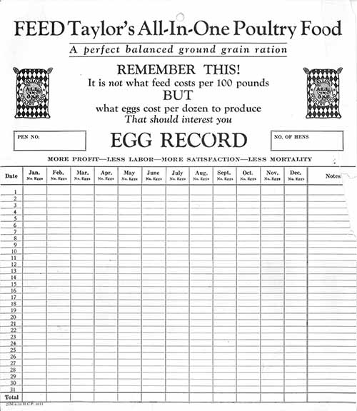Taylor egg record